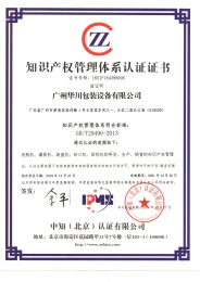 Certificate of standard implementation
